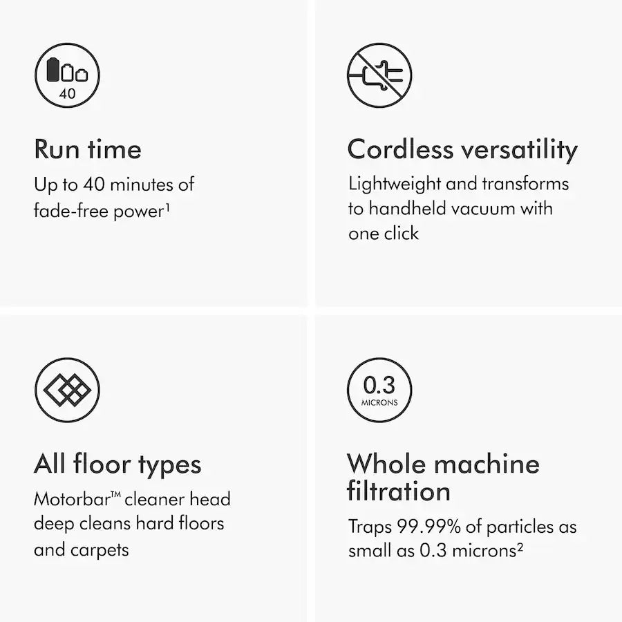 Dyson V8 Cordless Vacuum with 6 Accessories - Silver/Nickel