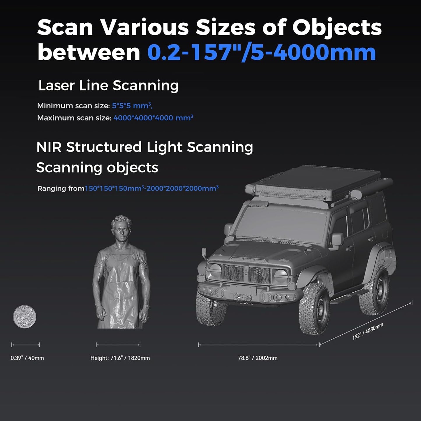 Creality 3D Scanner Raptor Pro for Automotive & Engineering Projects with Metrology-Grade 0.02mm Accuracy