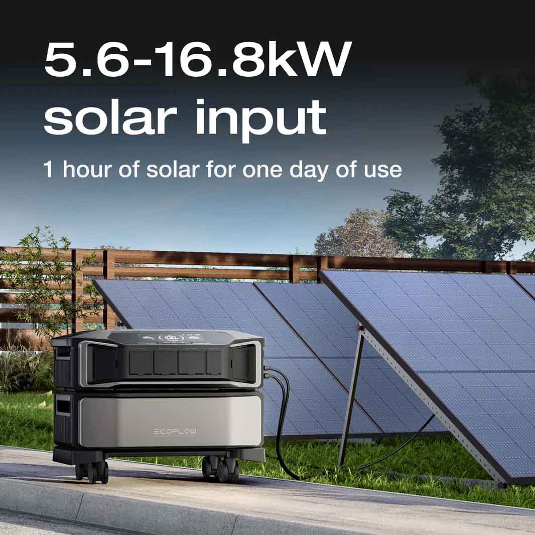 EcoFlow DELTA Pro Ultra Portable Power Station With Mobility Trolley | 6144Wh | 7200W | 5.6kW Solar Input