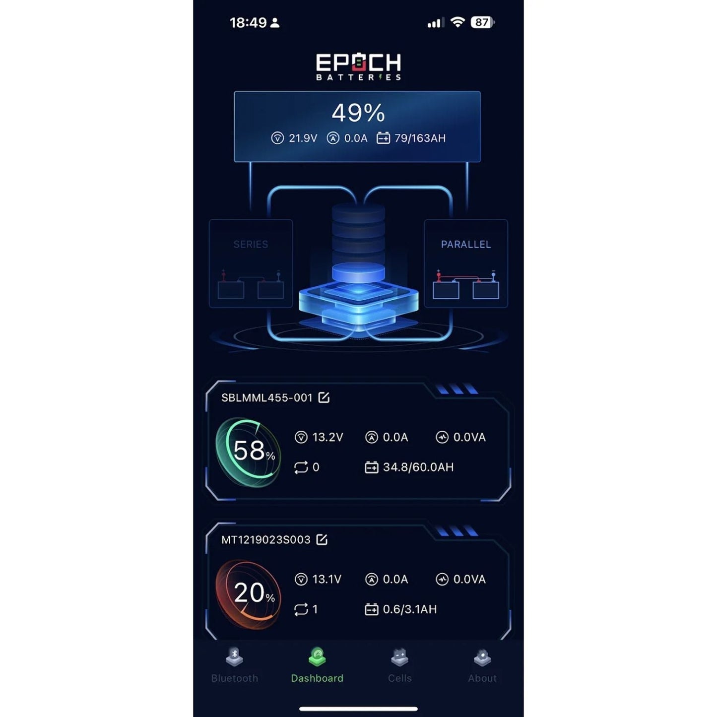 Epoch Batteries 48V 105Ah Lithium (LiFePO4) Golf Cart Battery | LiMax Series | Battery Only
