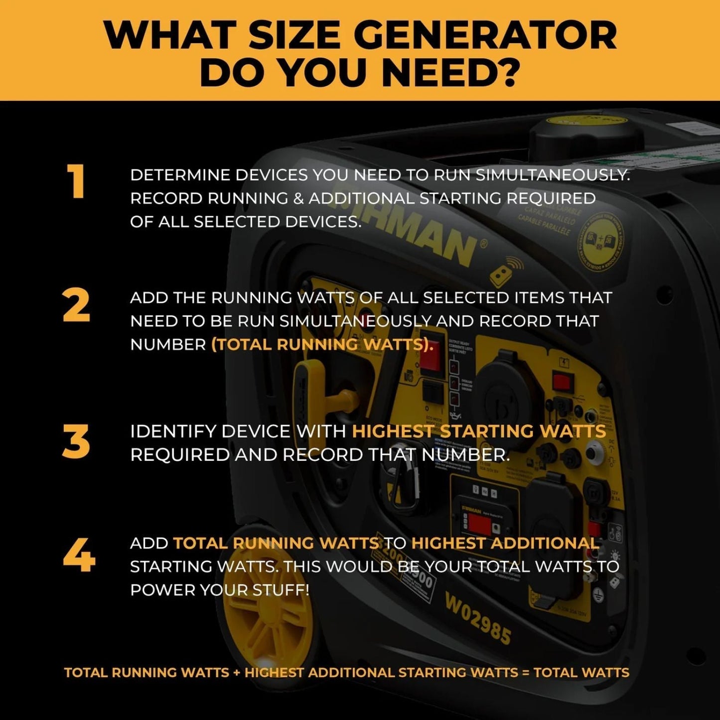 Firman W02985 Gasoline 2900W/3200W Inverter Portable Generator | Remote Start