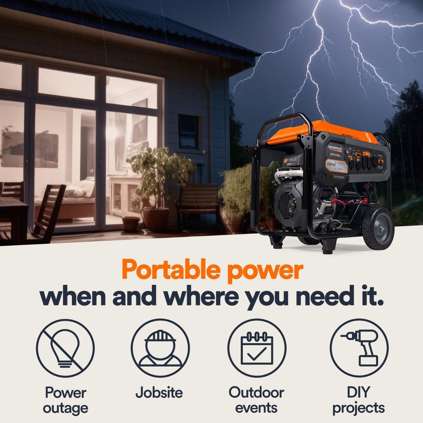 Generac GP15500EFI Gasoline 15500W/19300W Portable Generator | Electric Start | COsense®