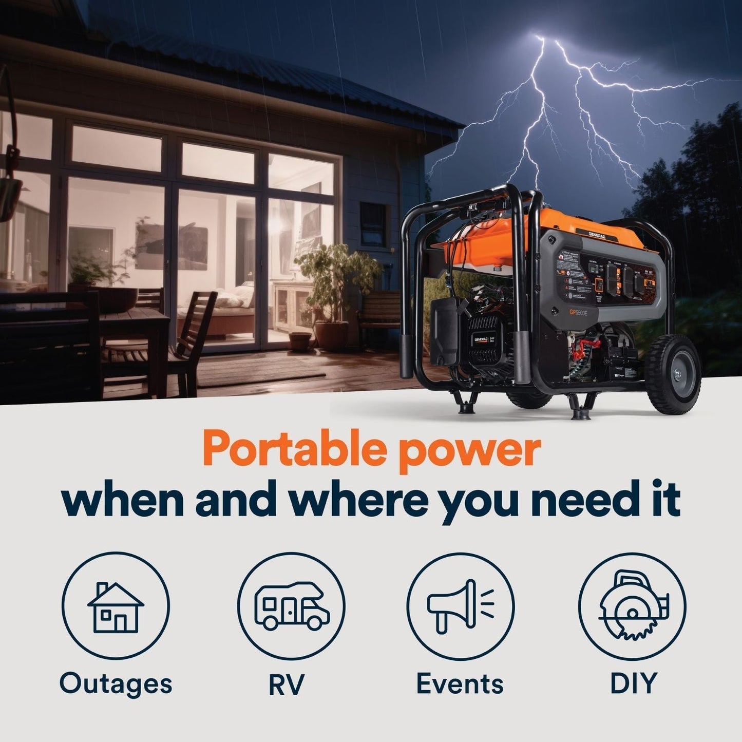 Generac GP5500E Gasoline 5500W/6875W Portable Generator | Electric Start | COsense®