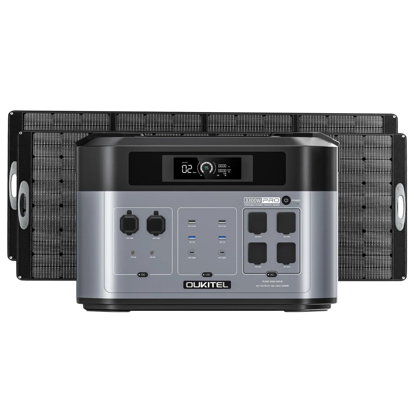 OUKITEL BP2000 PRO Portable Power Station | 2048Wh | 3600W | 1000W Solar Input