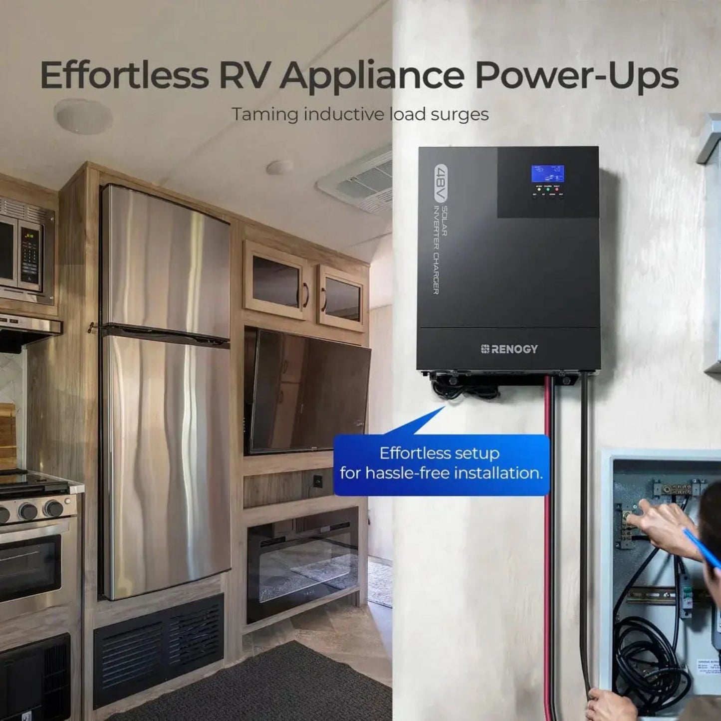 Renogy 2.5kW Essential Plus Kit