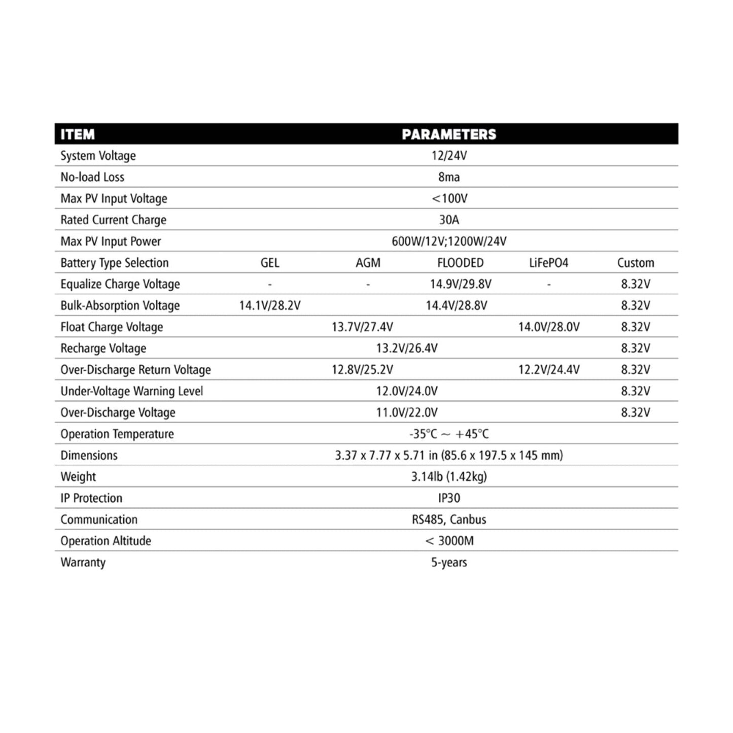 Go Power! 800 Watt Solar All-Electric 4 Kit