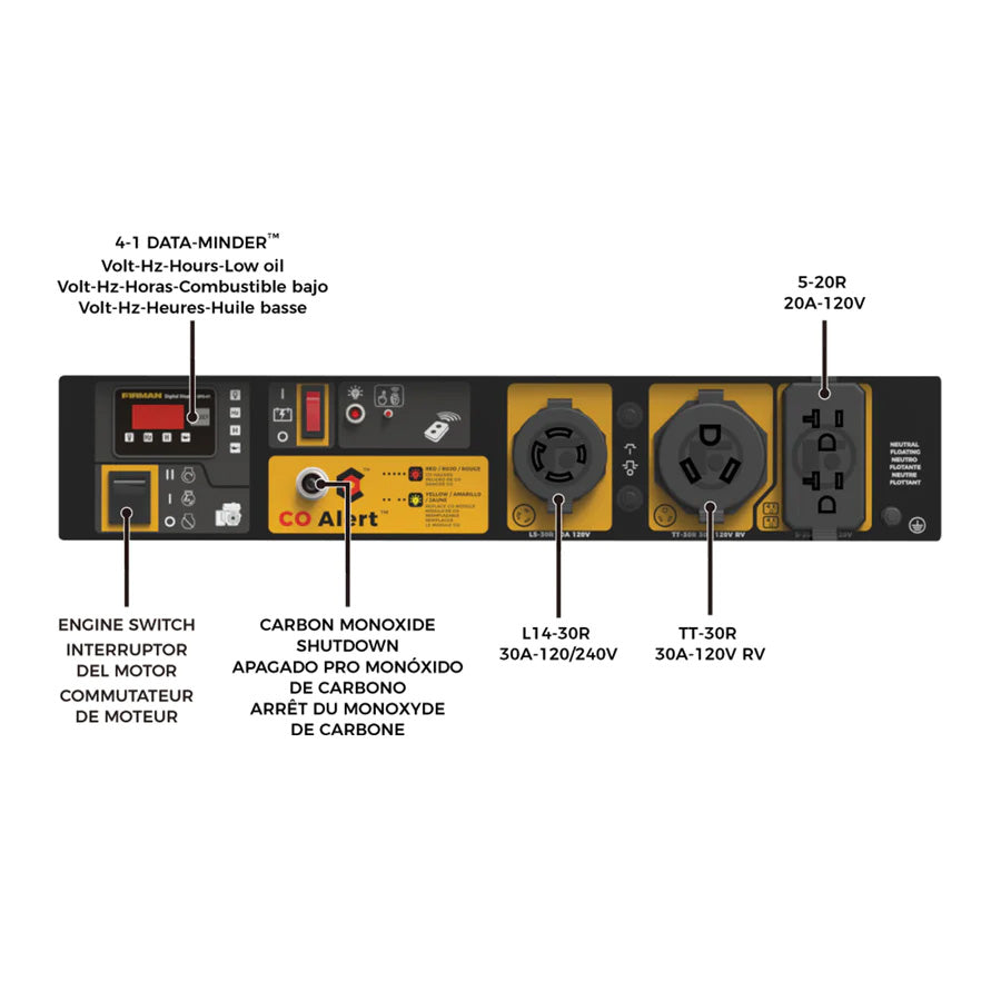 Firman P03628 Gasoline 3650W/4550W Portable Generator | Remote Start | CO Alert