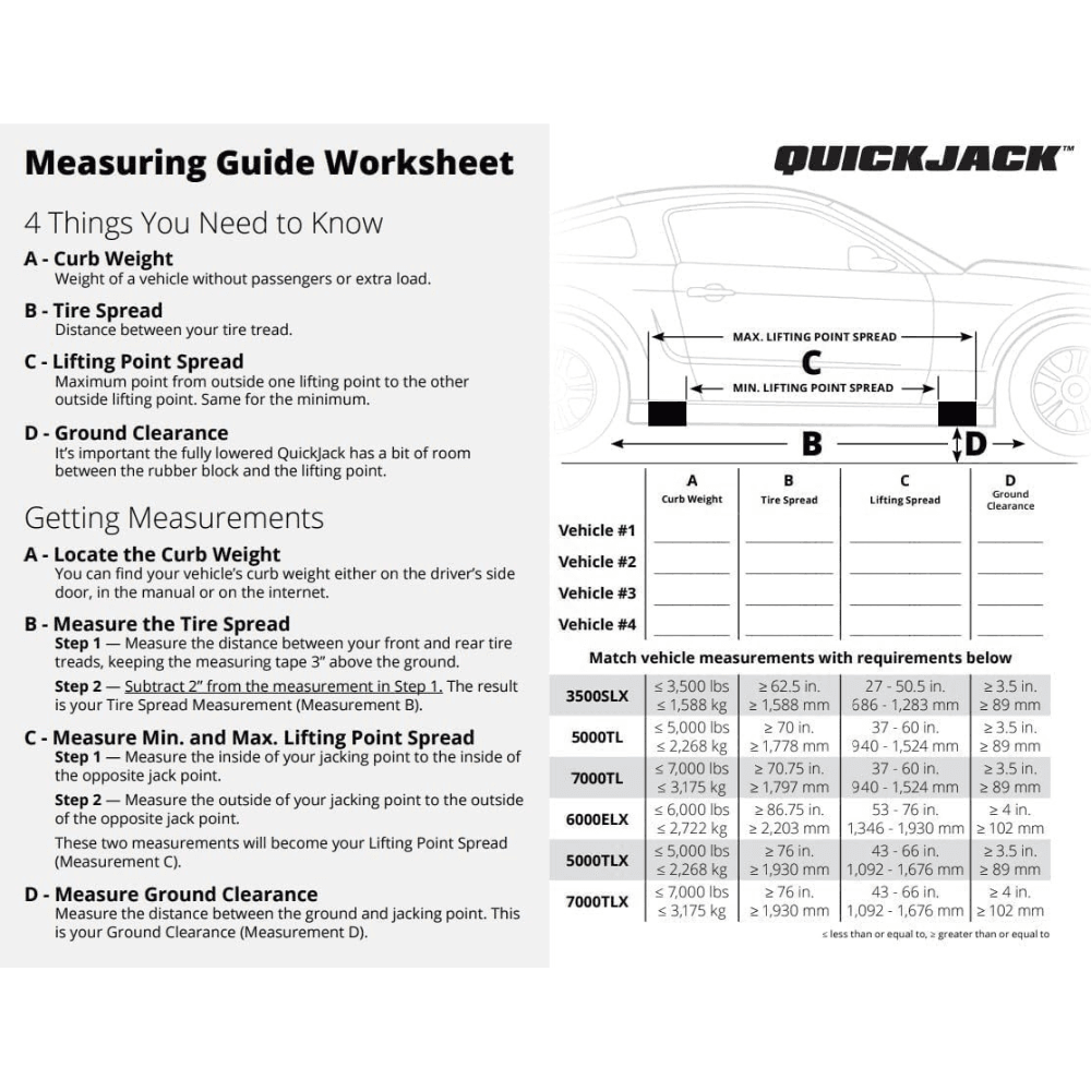 QuickJack BL-3500SLX – 3,500 lbs Portable Lift