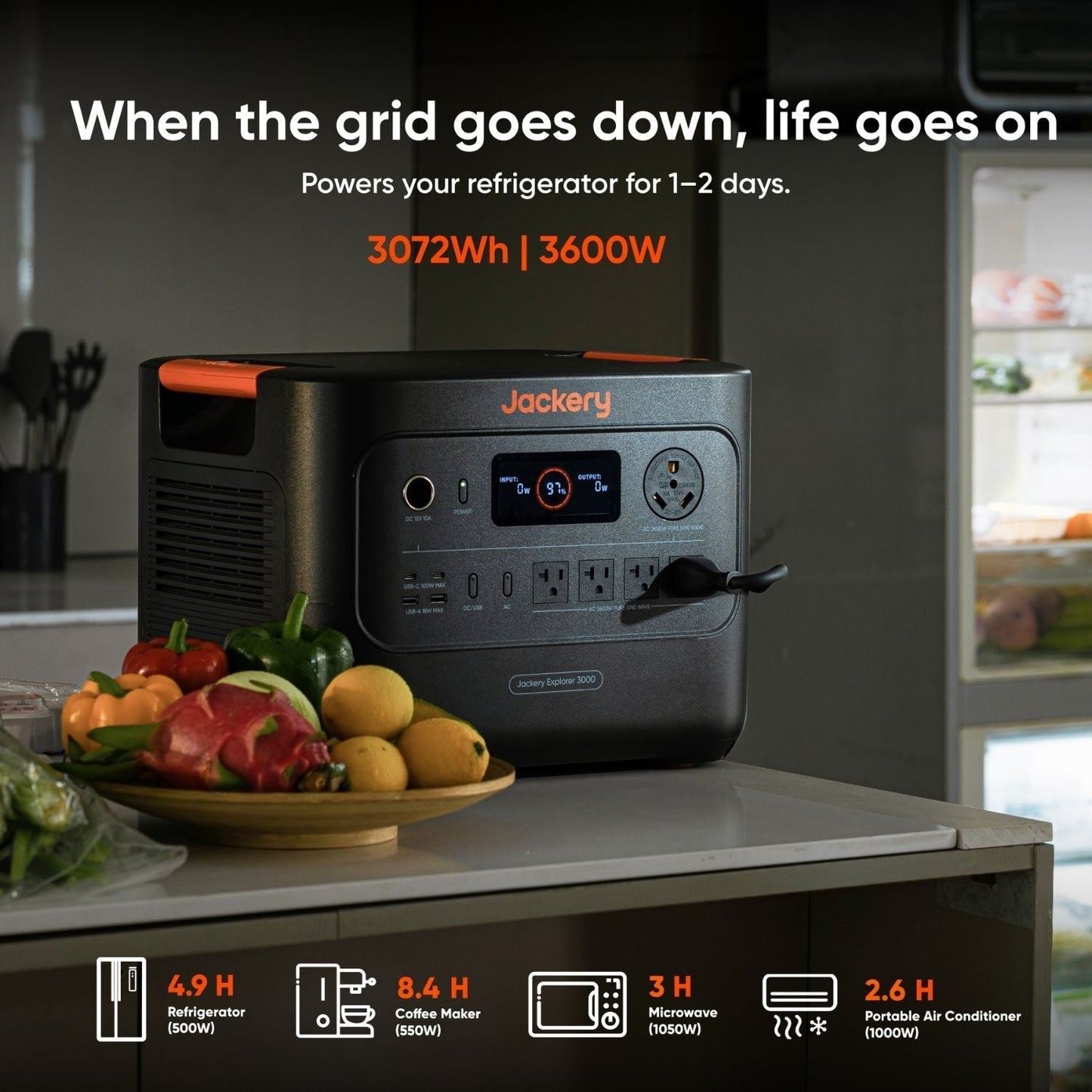 Jackery HomePower 3000 Portable Power Station | 3072Wh | 3600W | 1000W Solar Input