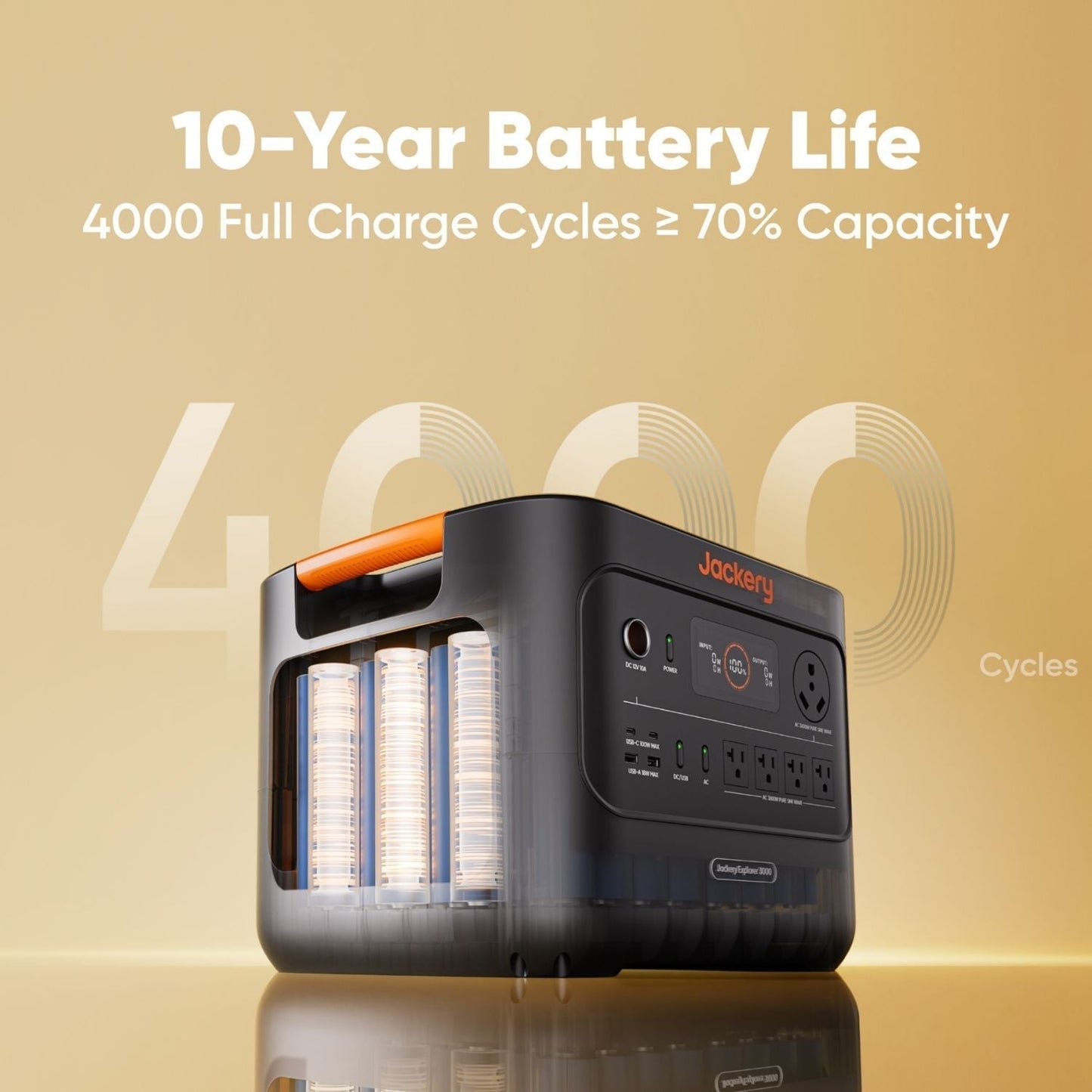 Jackery HomePower 3000 Portable Power Station | 3072Wh | 3600W | 1000W Solar Input