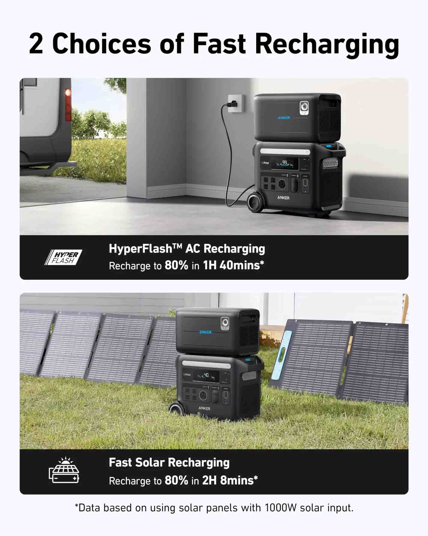 Anker SOLIX F2600 Portable Power Station | 2560Wh | 2400W | 1000W Solar Input