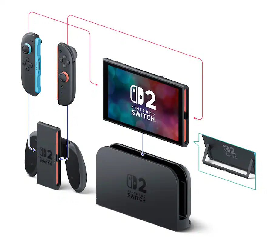 Nintendo Switch 2 Console-US Plug
