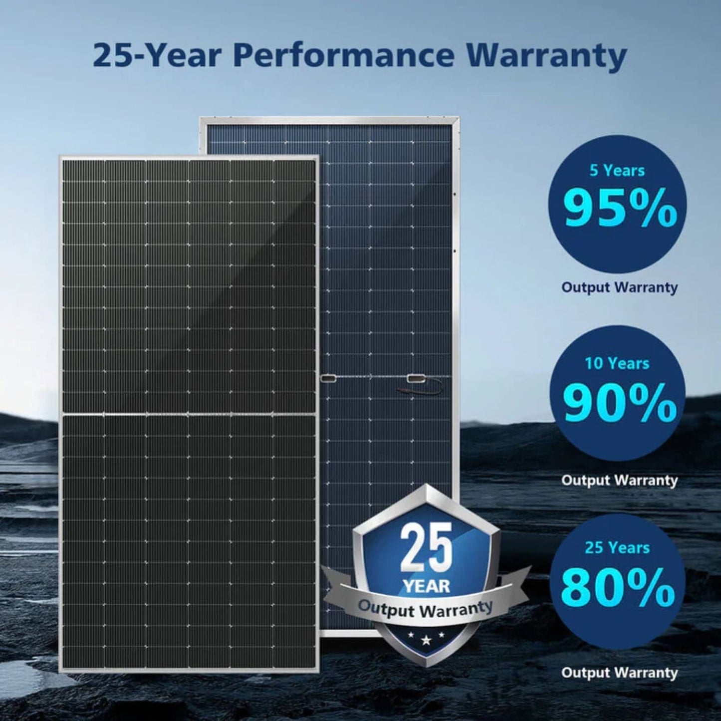 SunGold Power 560 Watt Bifacial PERC Solar Panels | 32 Panels