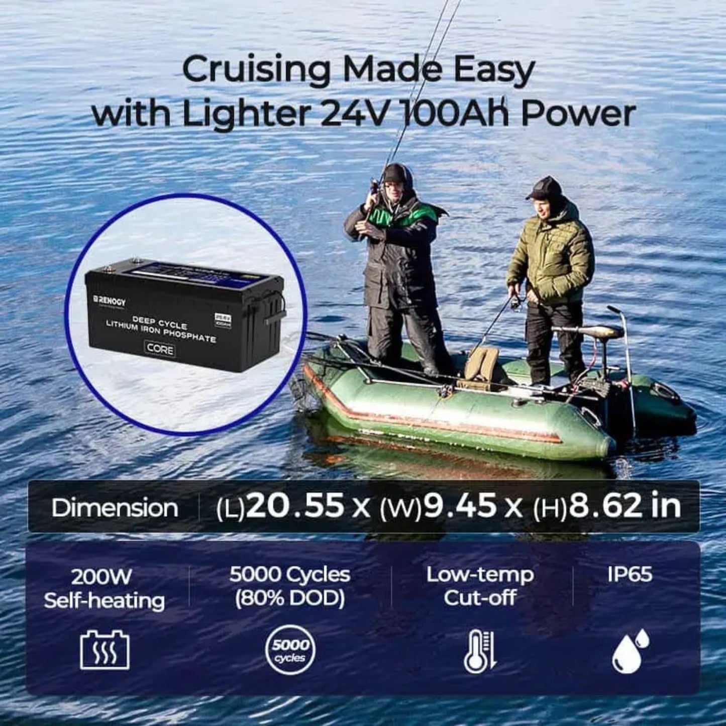 Renogy CORE Series 24V 100Ah Deep Cycle Lithium Iron Phosphate Battery