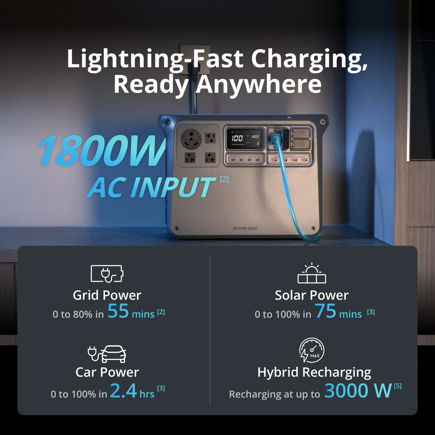 DJI Power 2000