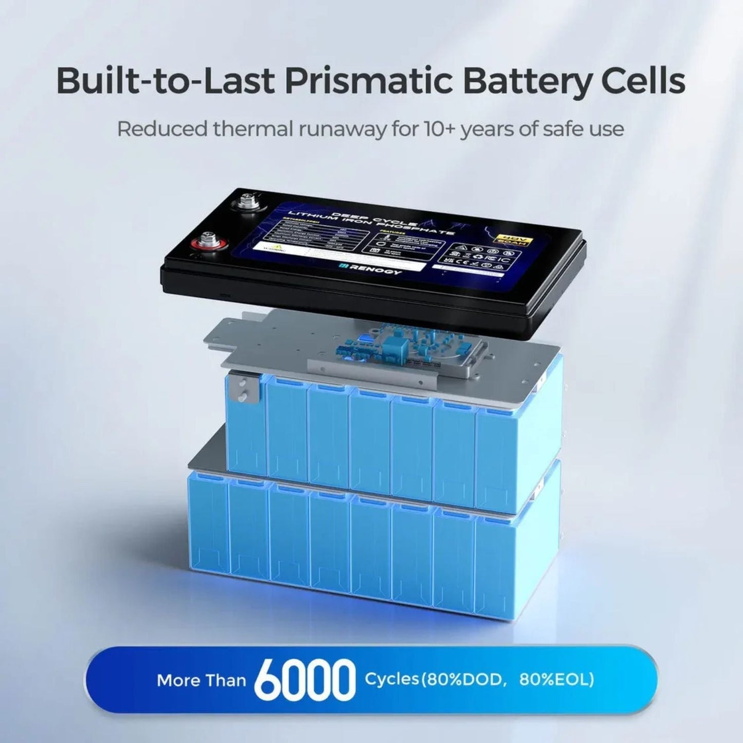Renogy CORE Series 48V 50Ah Self-Heating Smart Lithium Iron Phosphate Battery