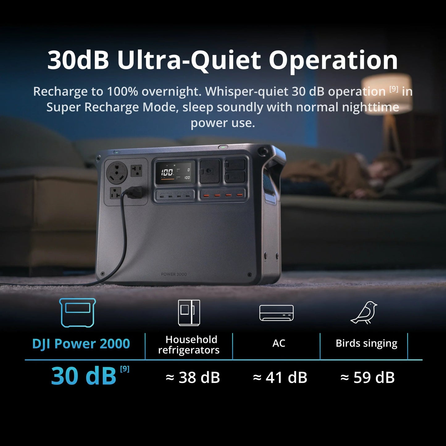 DJI Power 2000