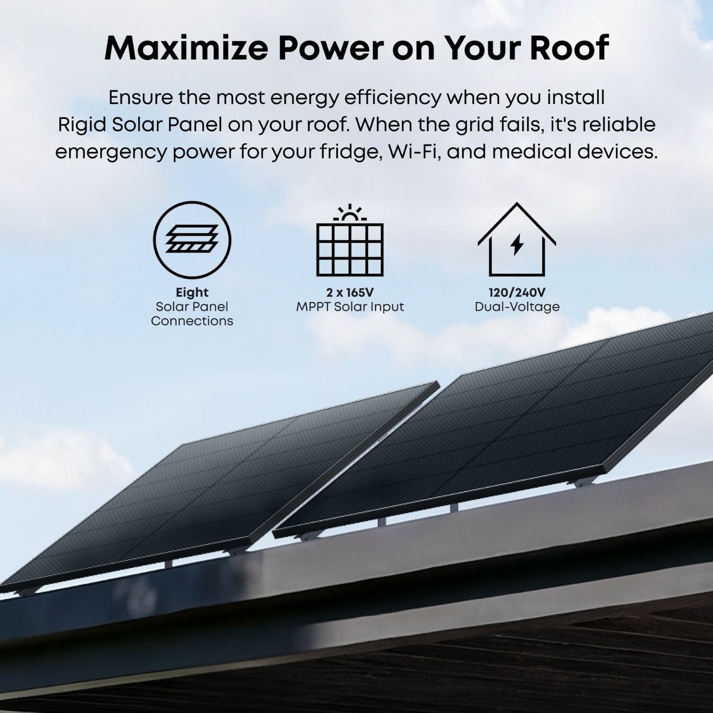 Anker 440W Rigid Solar Panel | 2-Pack