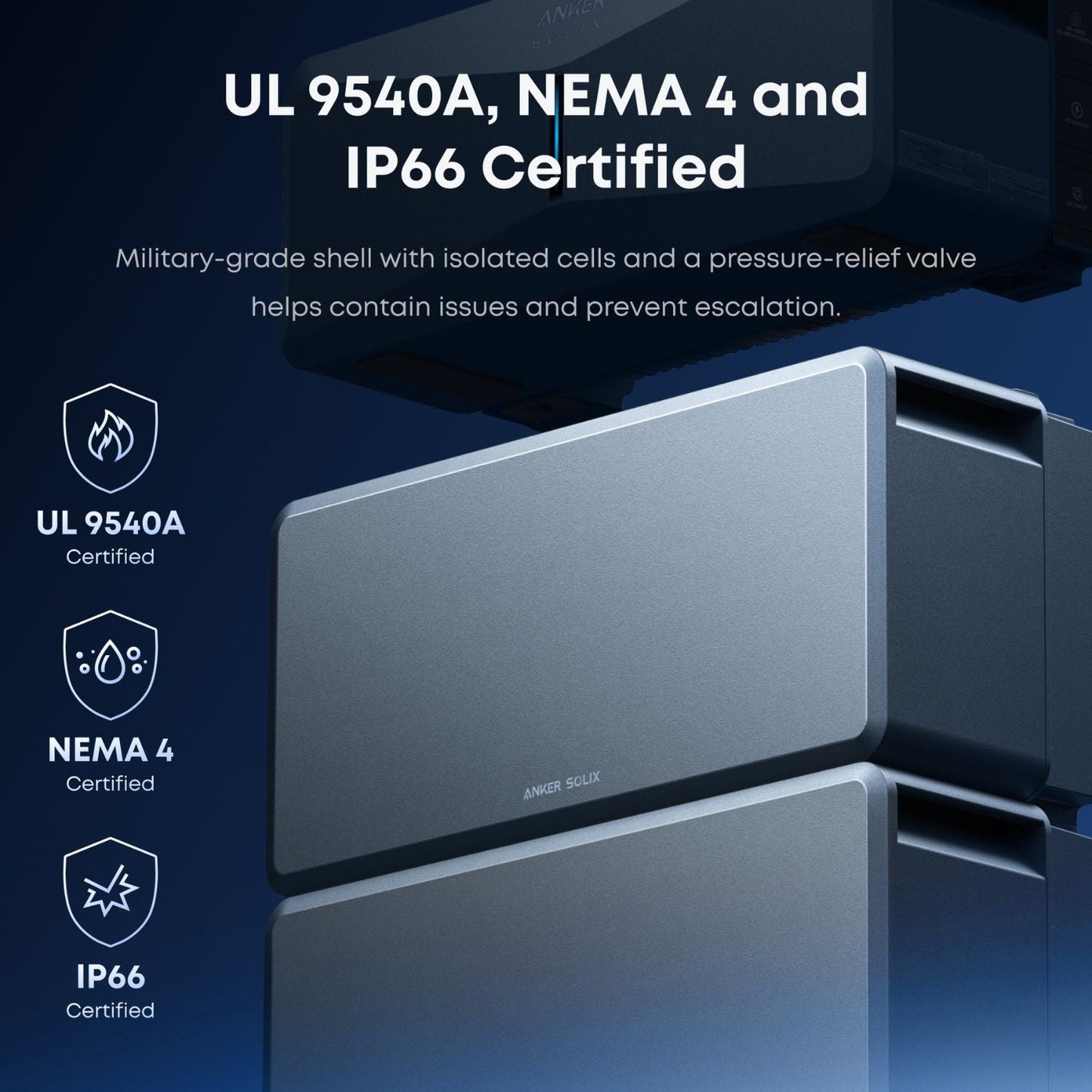 Anker SOLIX B6000 Battery Module | For E10 Whole Home Backup System | 6kWh LiFePO4 Battery