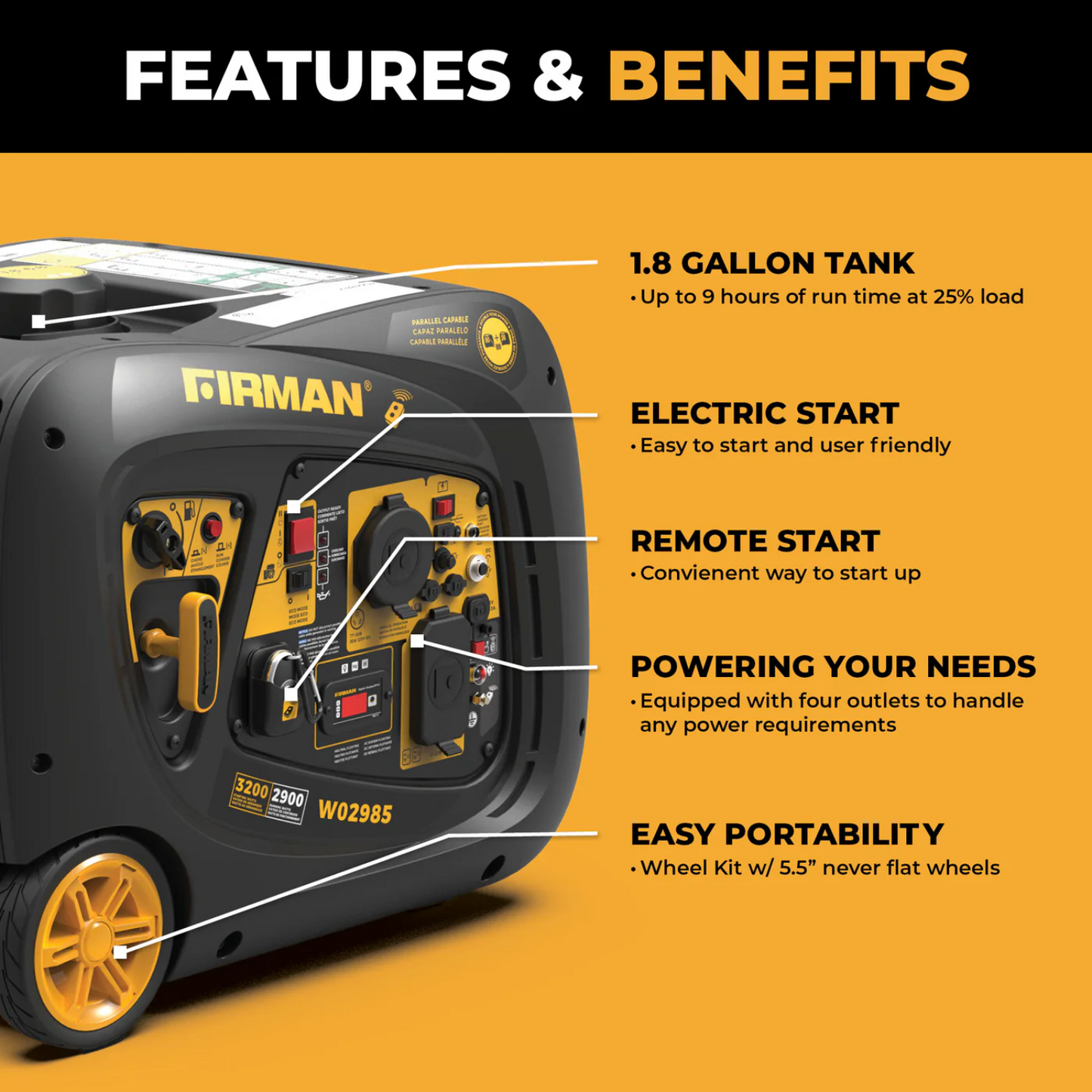 Anker SOLIX F3000 Generator Kits