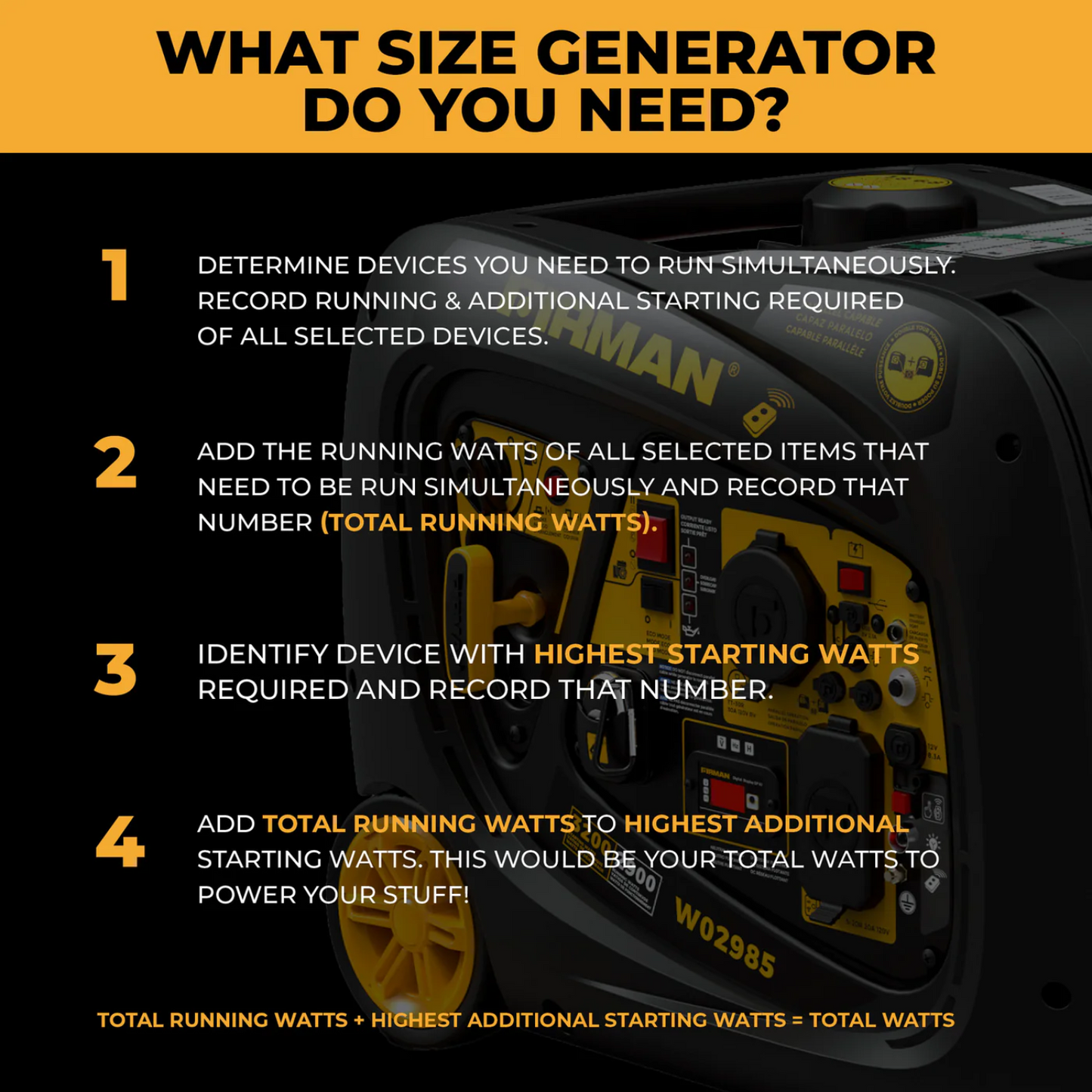 Anker SOLIX F3000 Generator Kits