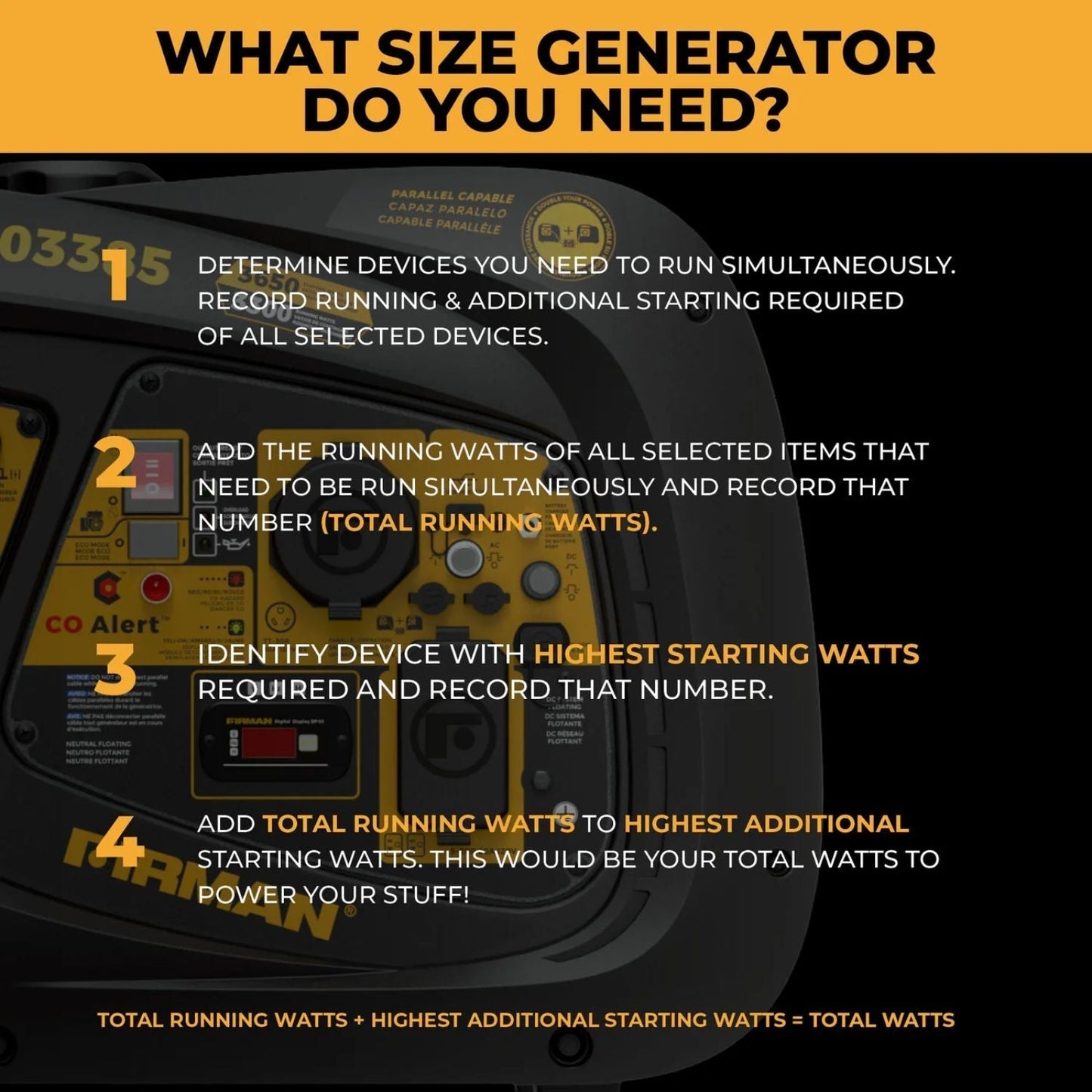 Anker SOLIX F3000 Generator Kits