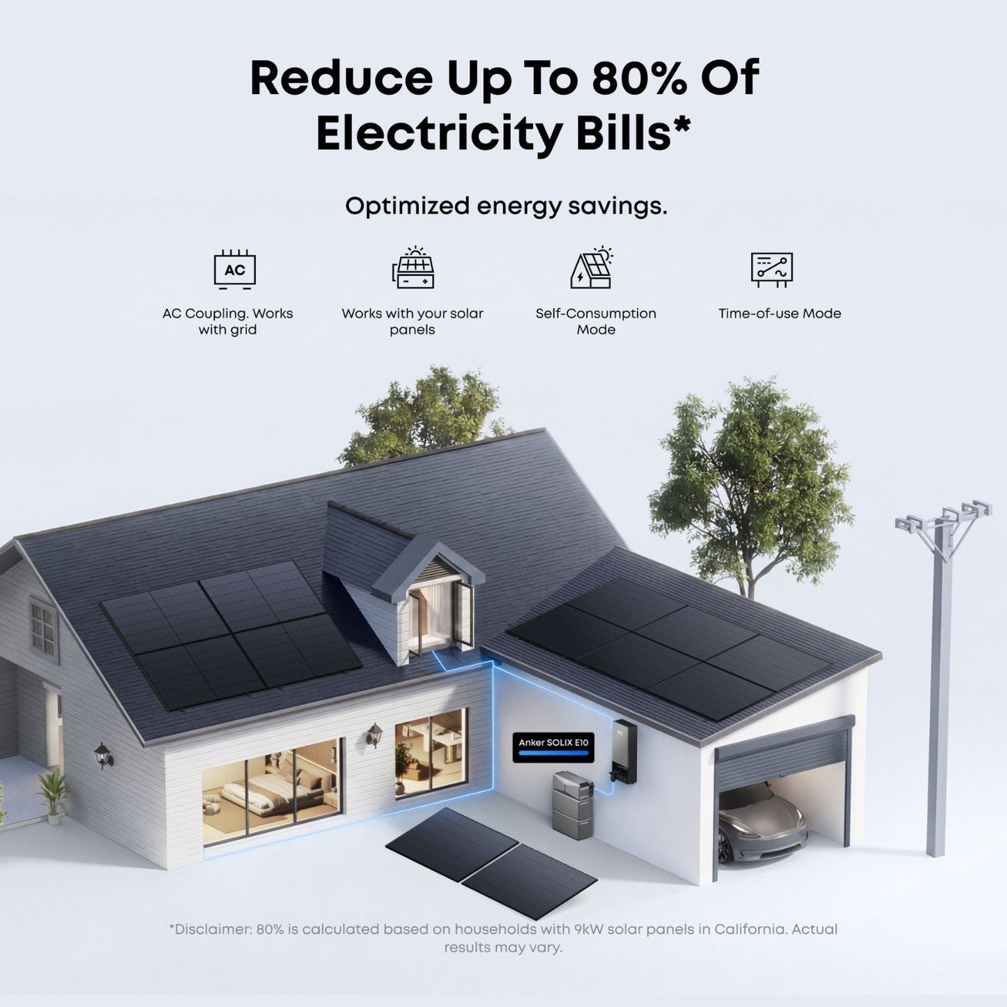 Anker SOLIX Power Dock | For E10 Automatic Backup Kit | 10-30 kW Turbo Output | Smart Grid & Storm-Guard