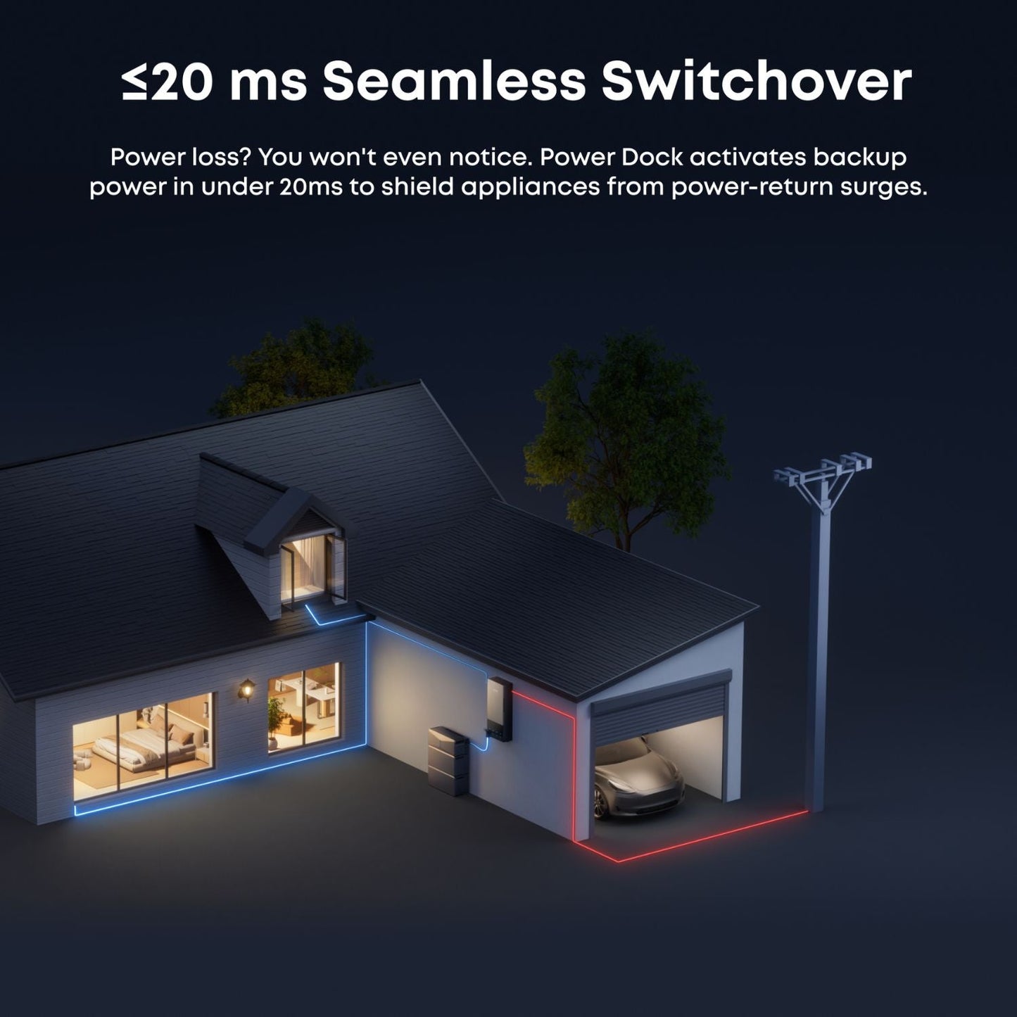 Anker SOLIX Power Dock | For E10 Automatic Backup Kit | 10-30 kW Turbo Output | Smart Grid & Storm-Guard