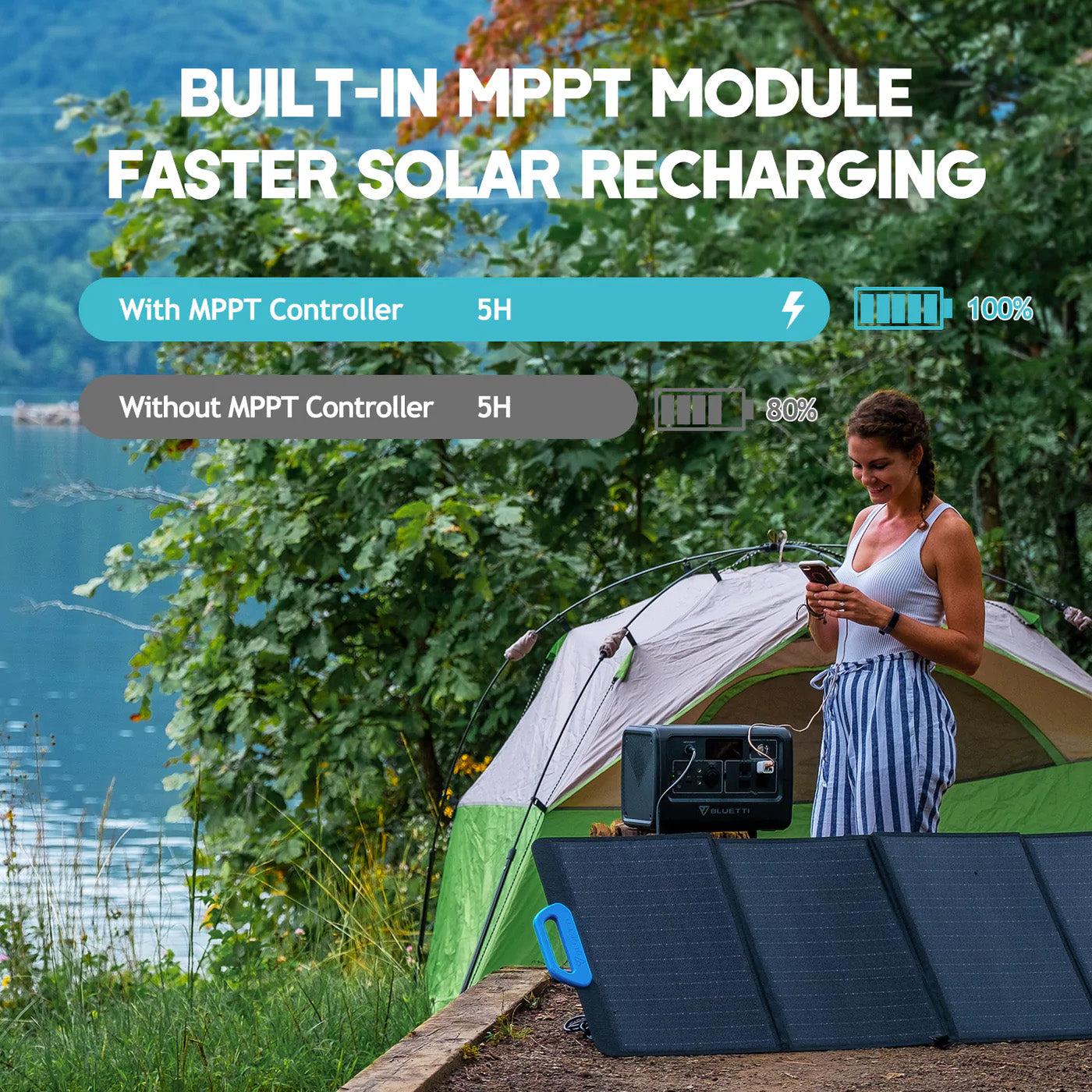 BLUETTI EB70S Portable Power Station | 716Wh | 1400W | 200W Solar Input