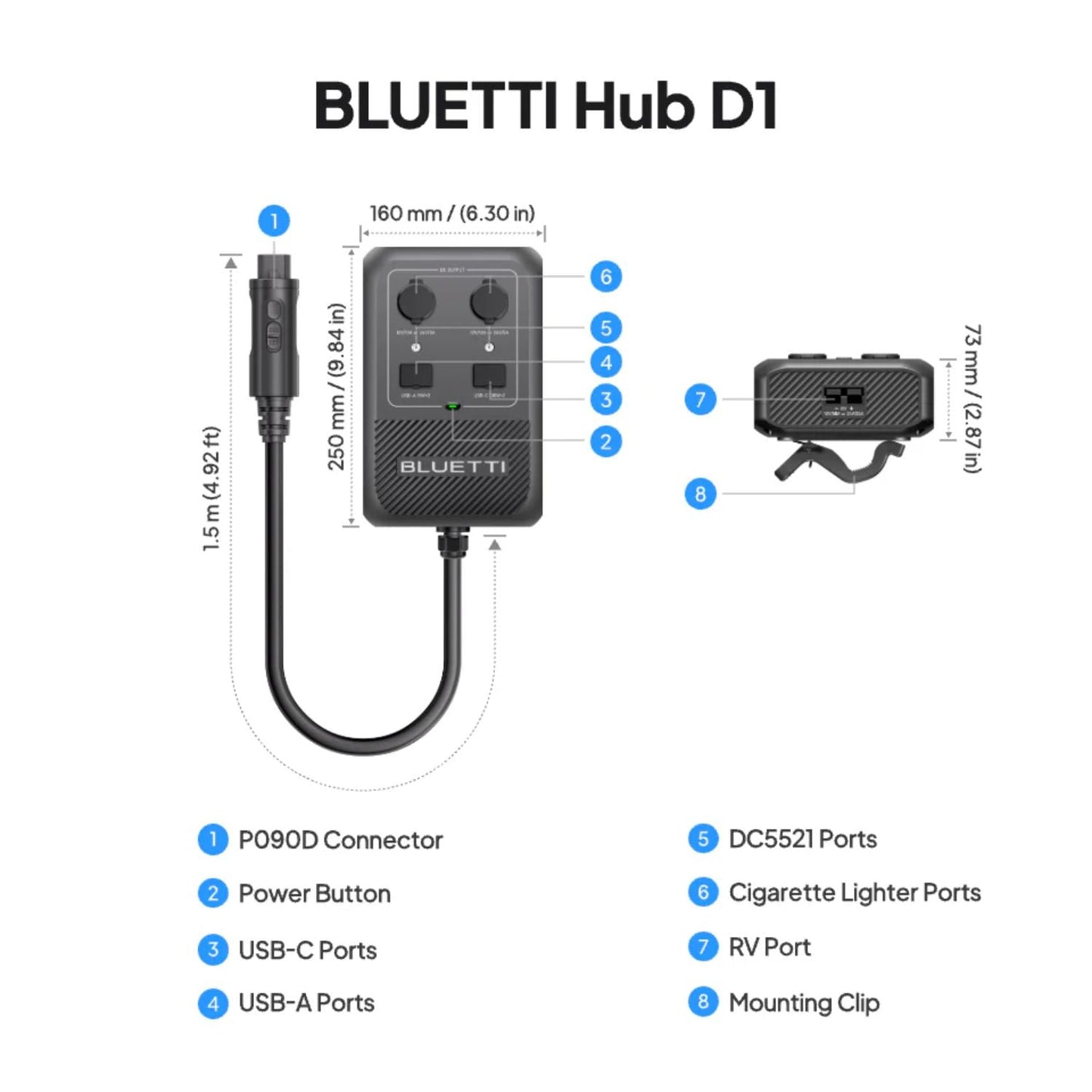 BLUETTI Hub D1 Power Box | Parallel Hub Apex 300