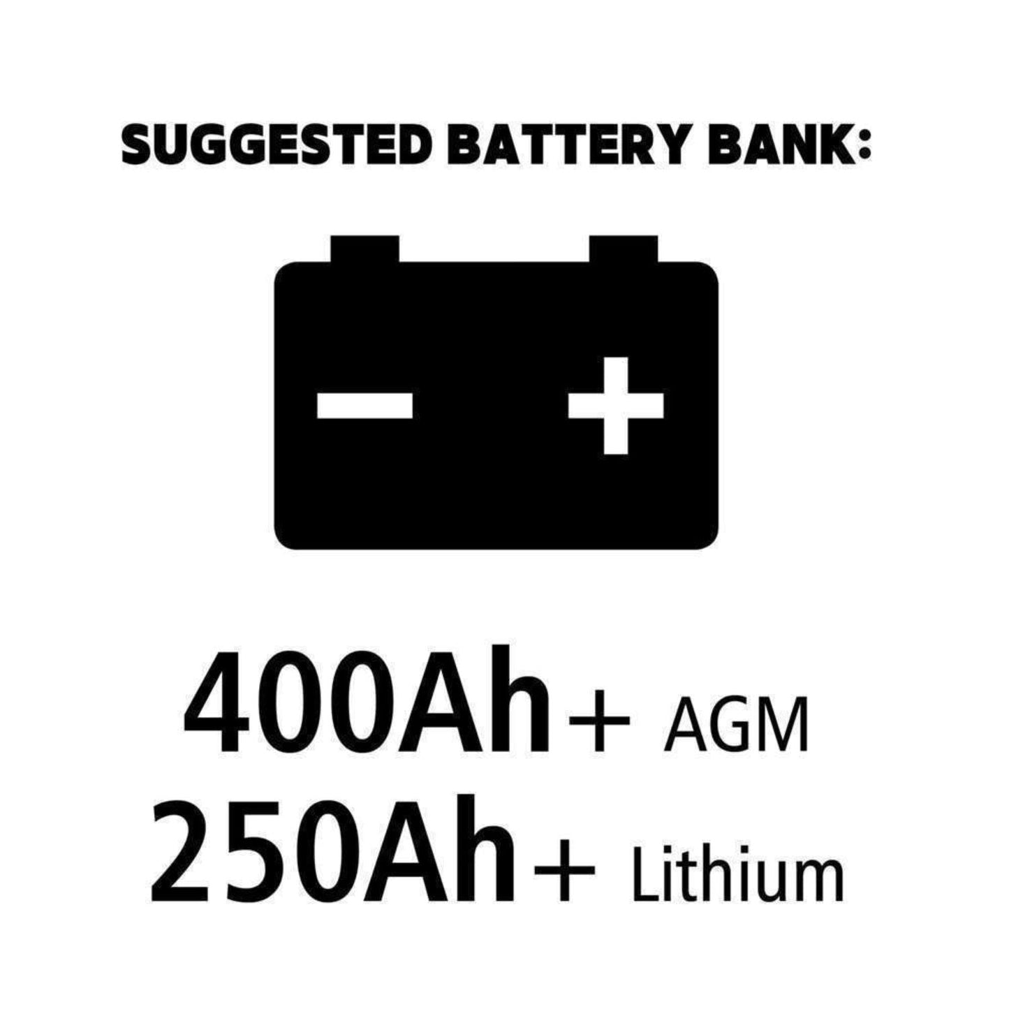 Go Power! Solar Extreme 600 Watt Charging System