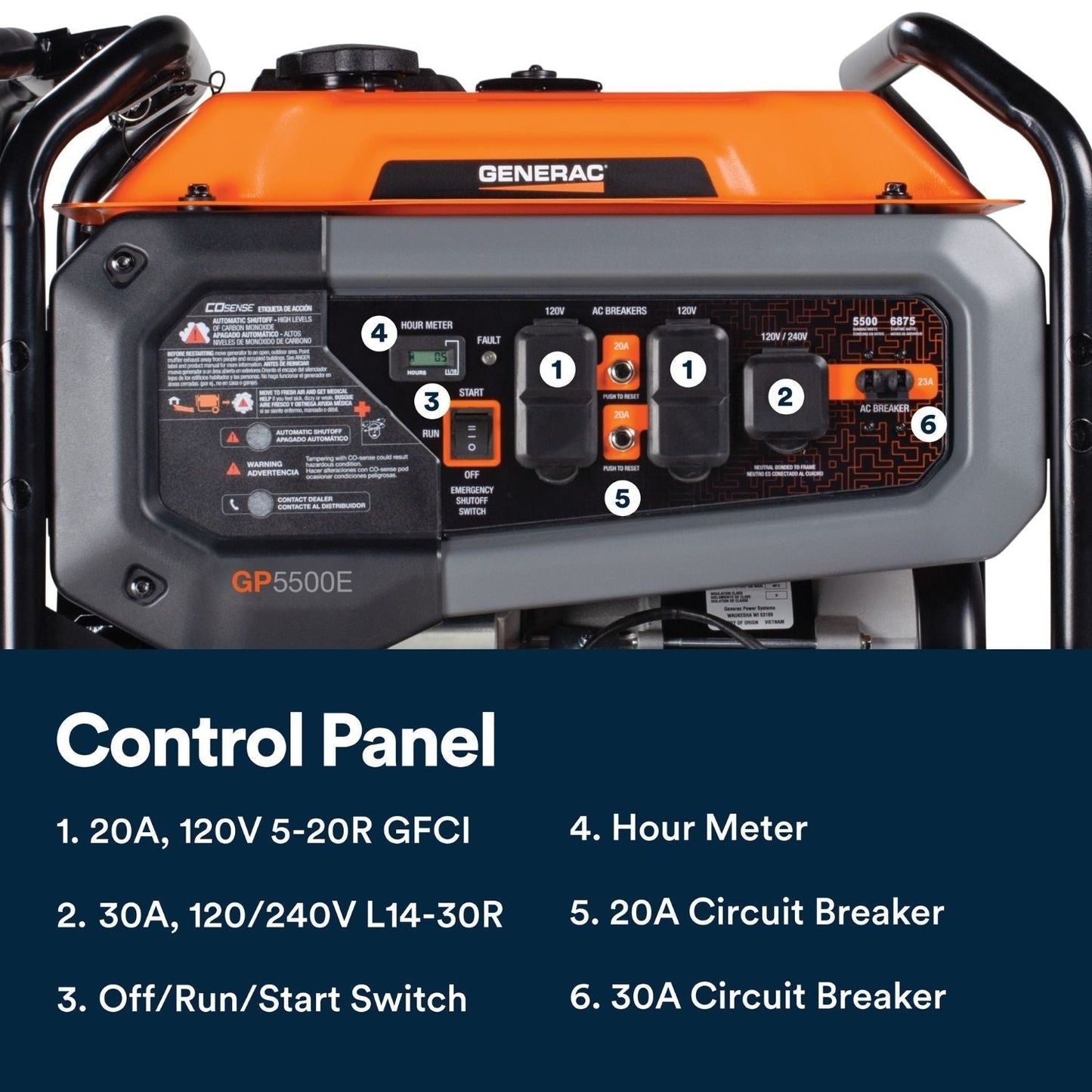 Generac GP5500E Gasoline 5500W/6875W Portable Generator | Electric Start | COsense®