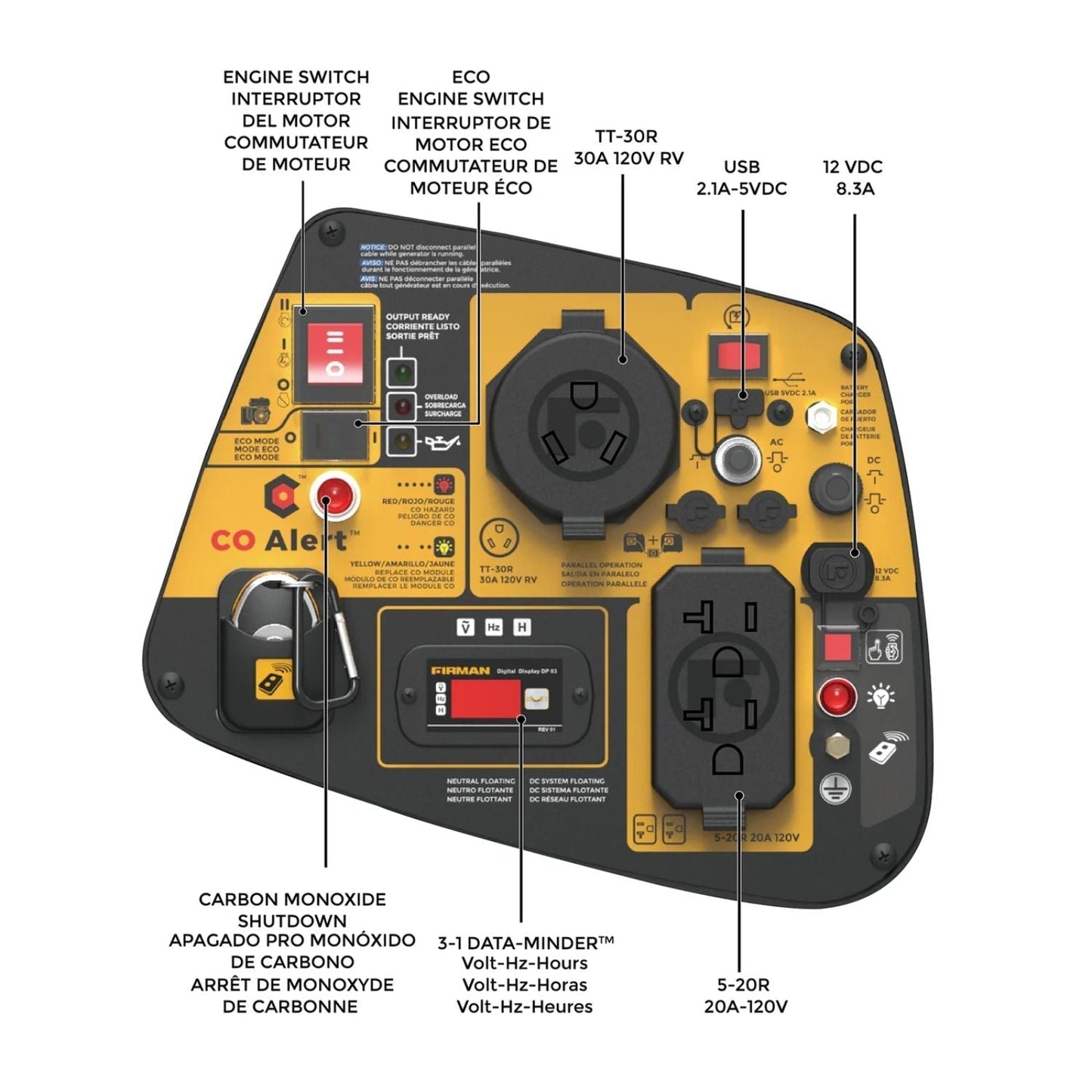Firman W03386 Gasoline 3300W/3650W Inverter Portable Generator | Remote Start | CO Alert