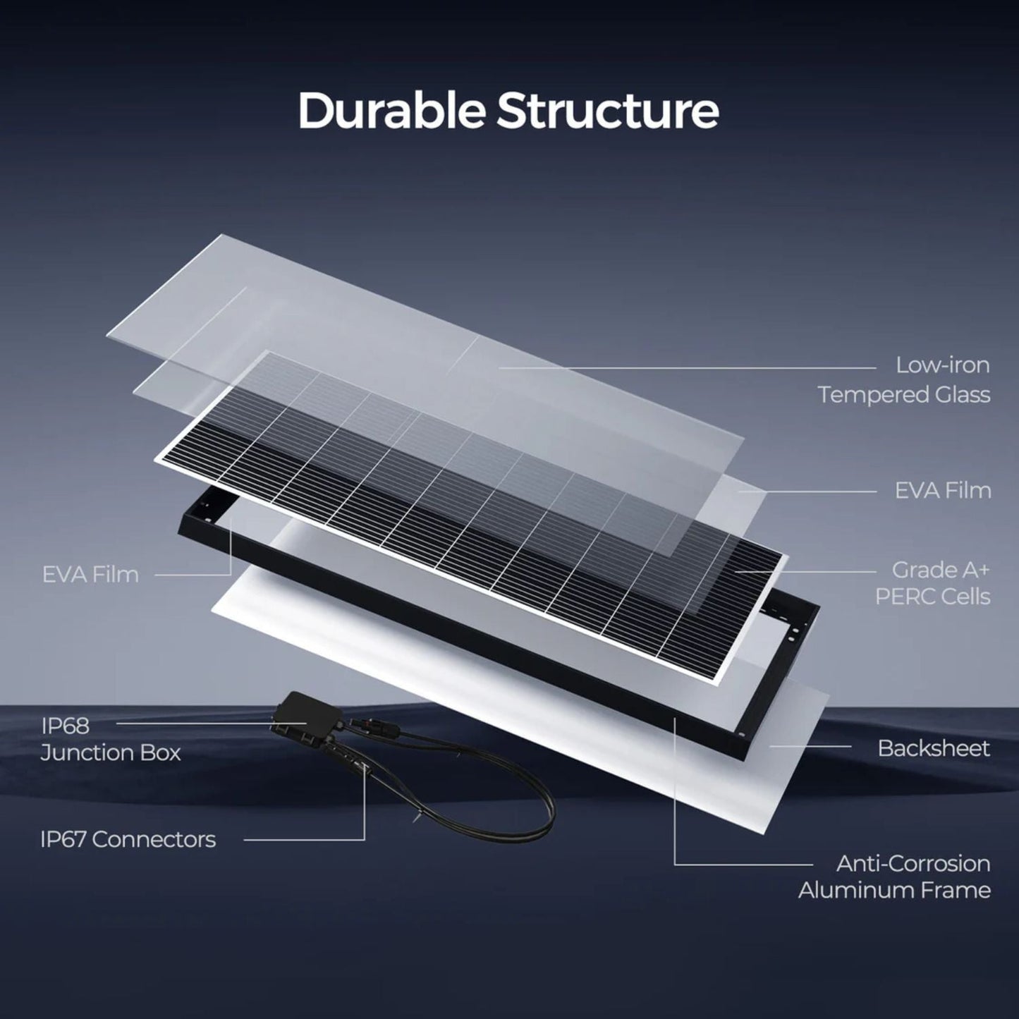 Renogy 320W N-Type Monocrystalline Solar Panel