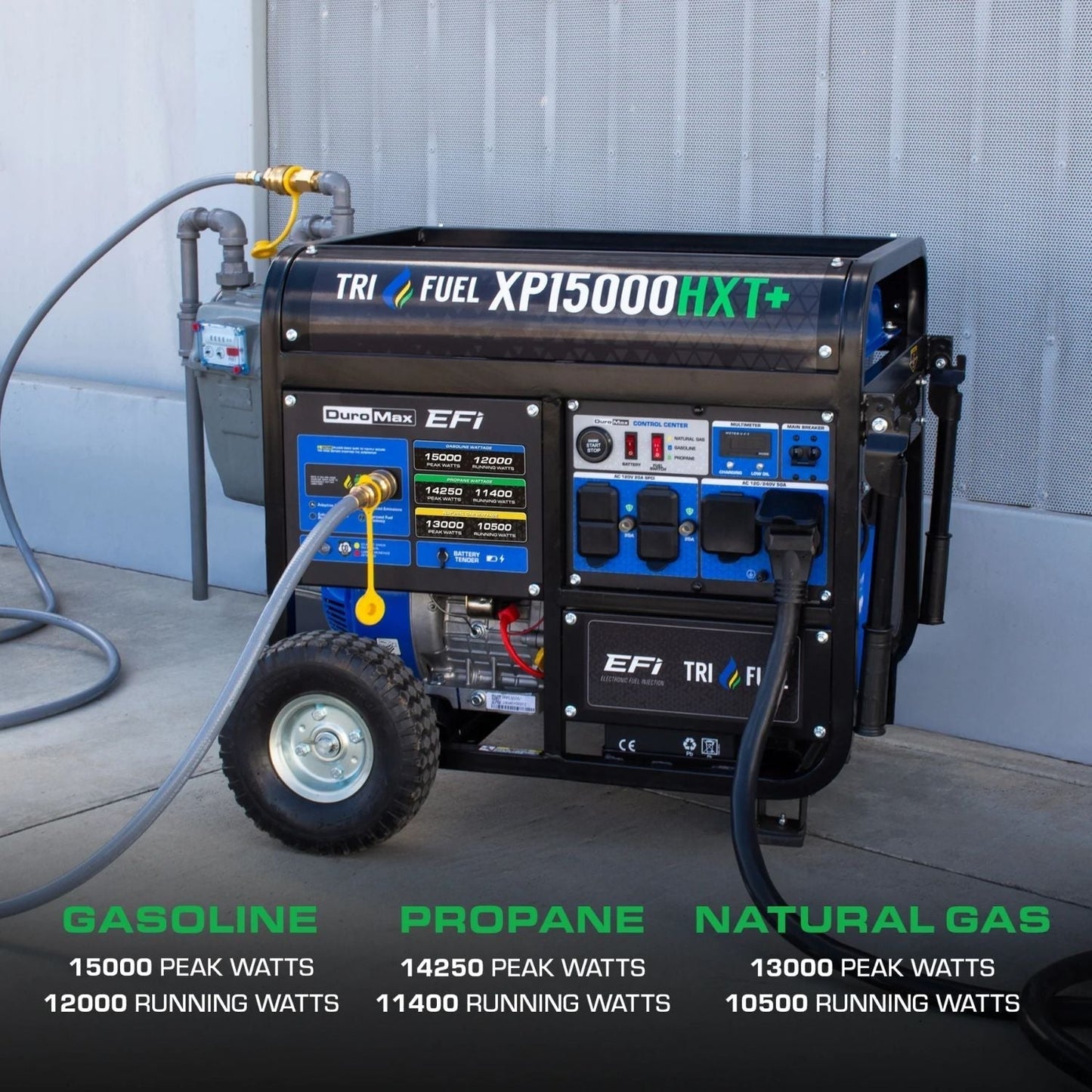 DuroMax XP15000HXT+ Tri-Fuel 12000W/15000W EFI Portable Generator | Electric Start | 50-State Approved