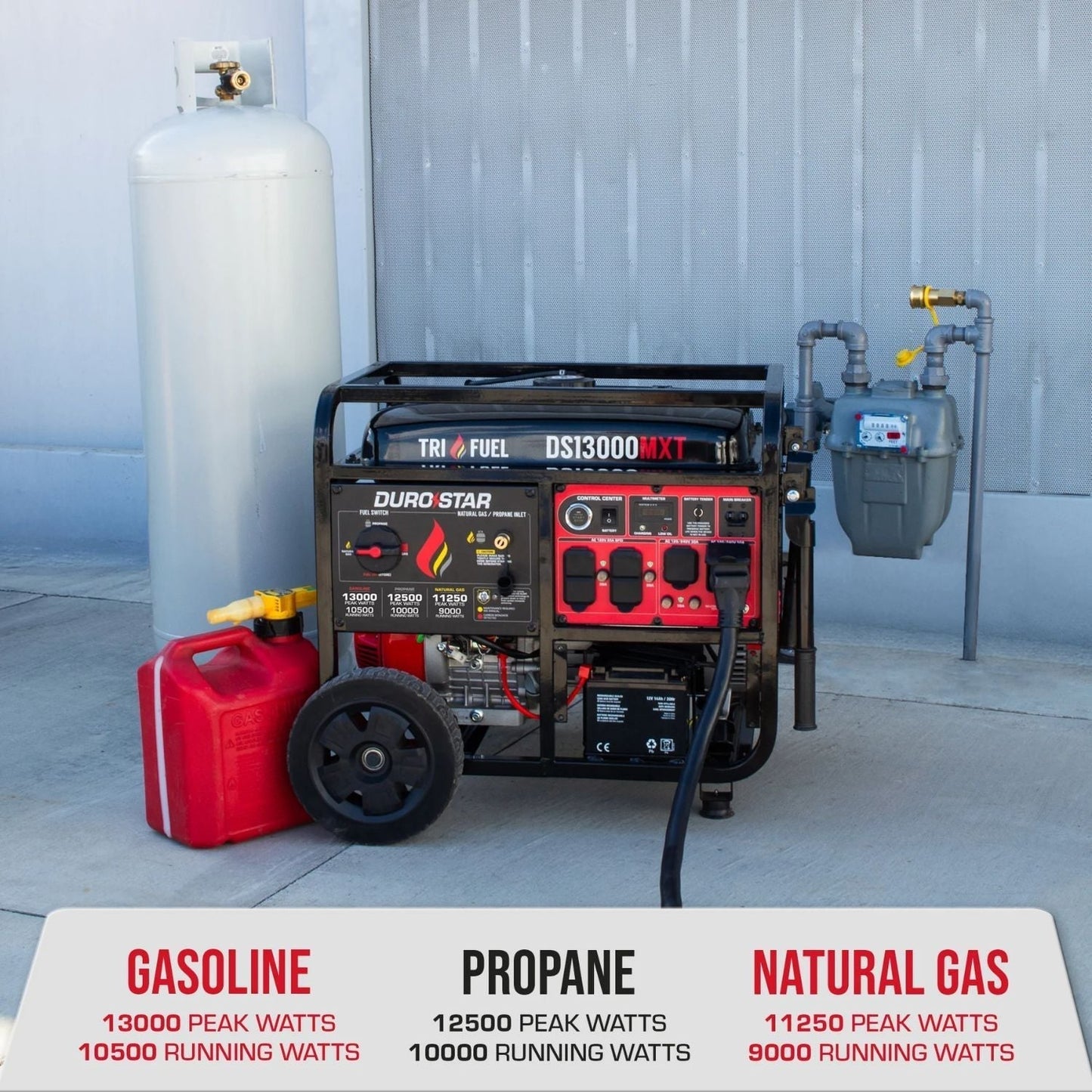 DuroStar DS13000MXT Tri-Fuel 9000W/11000W Portable Generator | Low THD