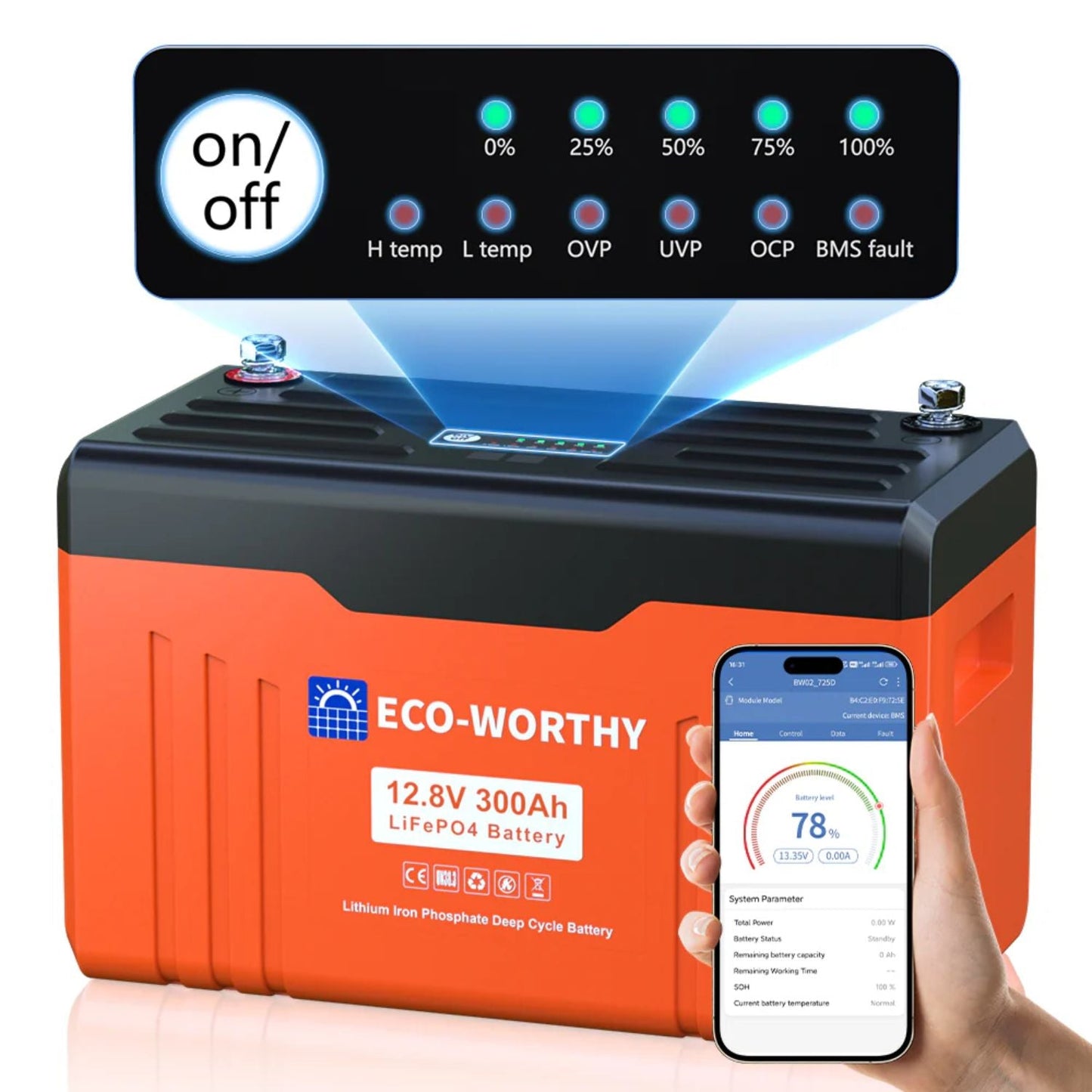 ECO-WORTHY 12V 300Ah Lifepo4 Lithium Battery | Bluetooth | SOC LEDs | Low Temperature Protection
