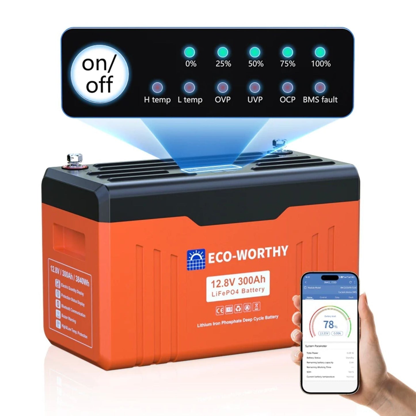 ECO-WORTHY 12V 300Ah Lifepo4 Lithium Battery | Bluetooth | SOC LEDs | Low Temperature Protection