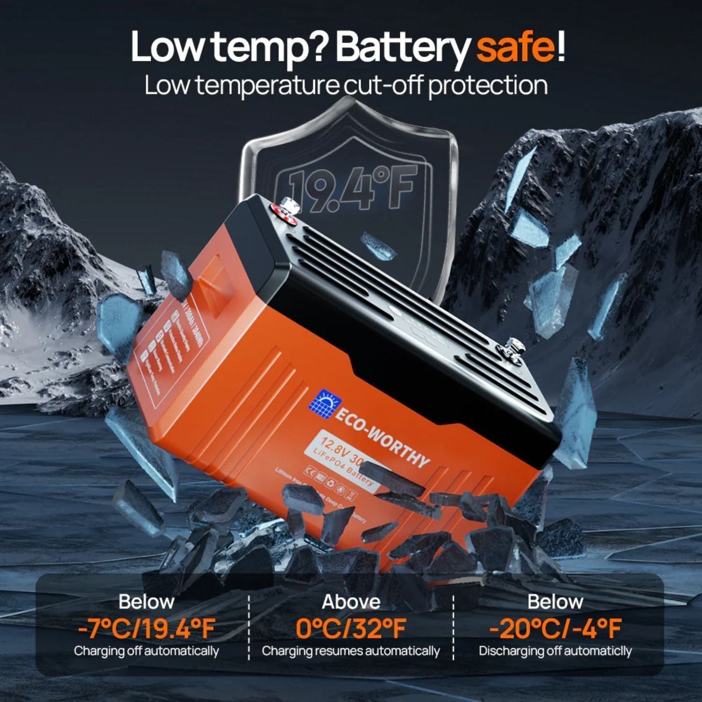 ECO-WORTHY 12V 300Ah Lifepo4 Lithium Battery | Bluetooth | SOC LEDs | Low Temperature Protection