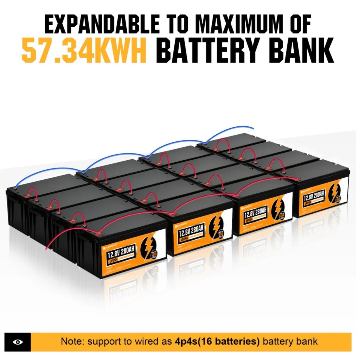 ECO-WORTHY LiFePO4 12V 280Ah Lithium Iron Phosphate Battery | Bluetooth
