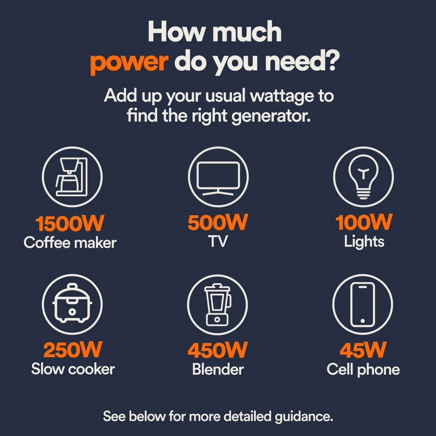 Generac GP2500i Gasoline 2200W/2500W Portable Inverter Generator | COsense®