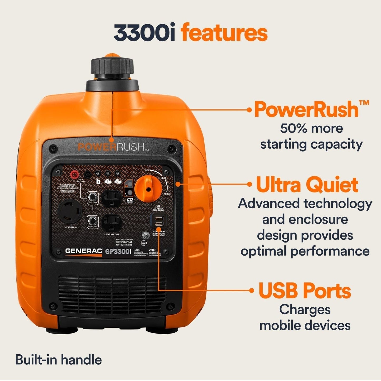 Generac 3300i Gasoline 2500W/3300W Portable Inverter Generator | COsense®