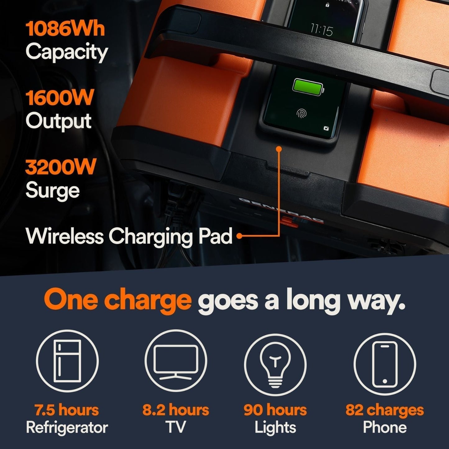 Generac GB1000 Portable Power Station | 1086Wh | 1600W | 468W Solar Input