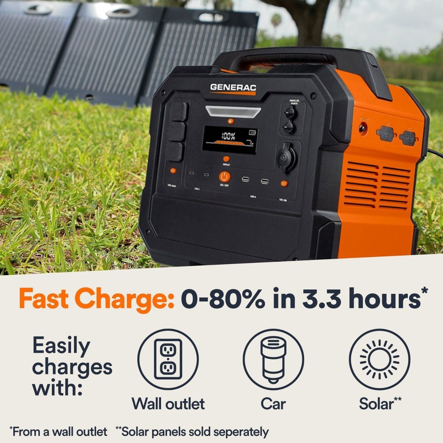 Generac GB2000 Portable Power Station | 2106Wh | 1600W | 468W Solar Input