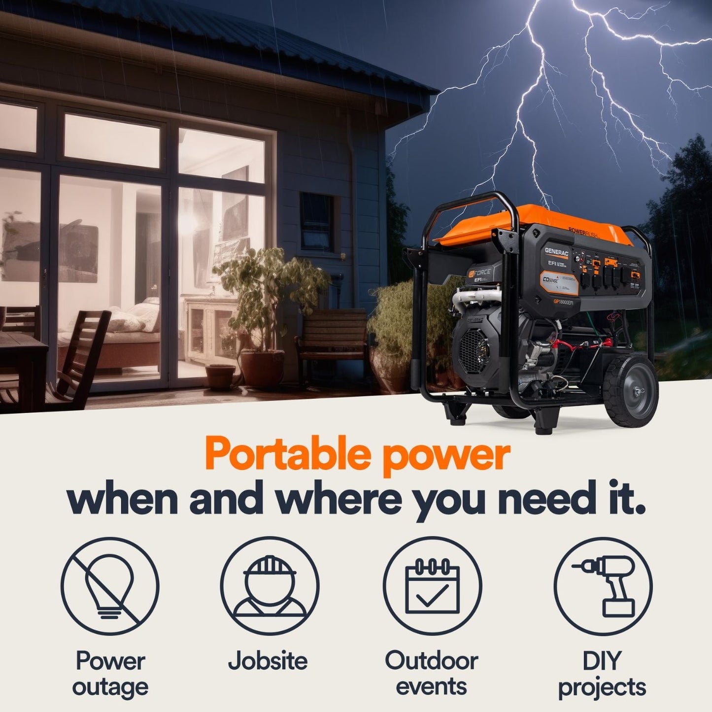 Generac GP18000EFI Gasoline 18000W/22500W Portable Generator | COsense®