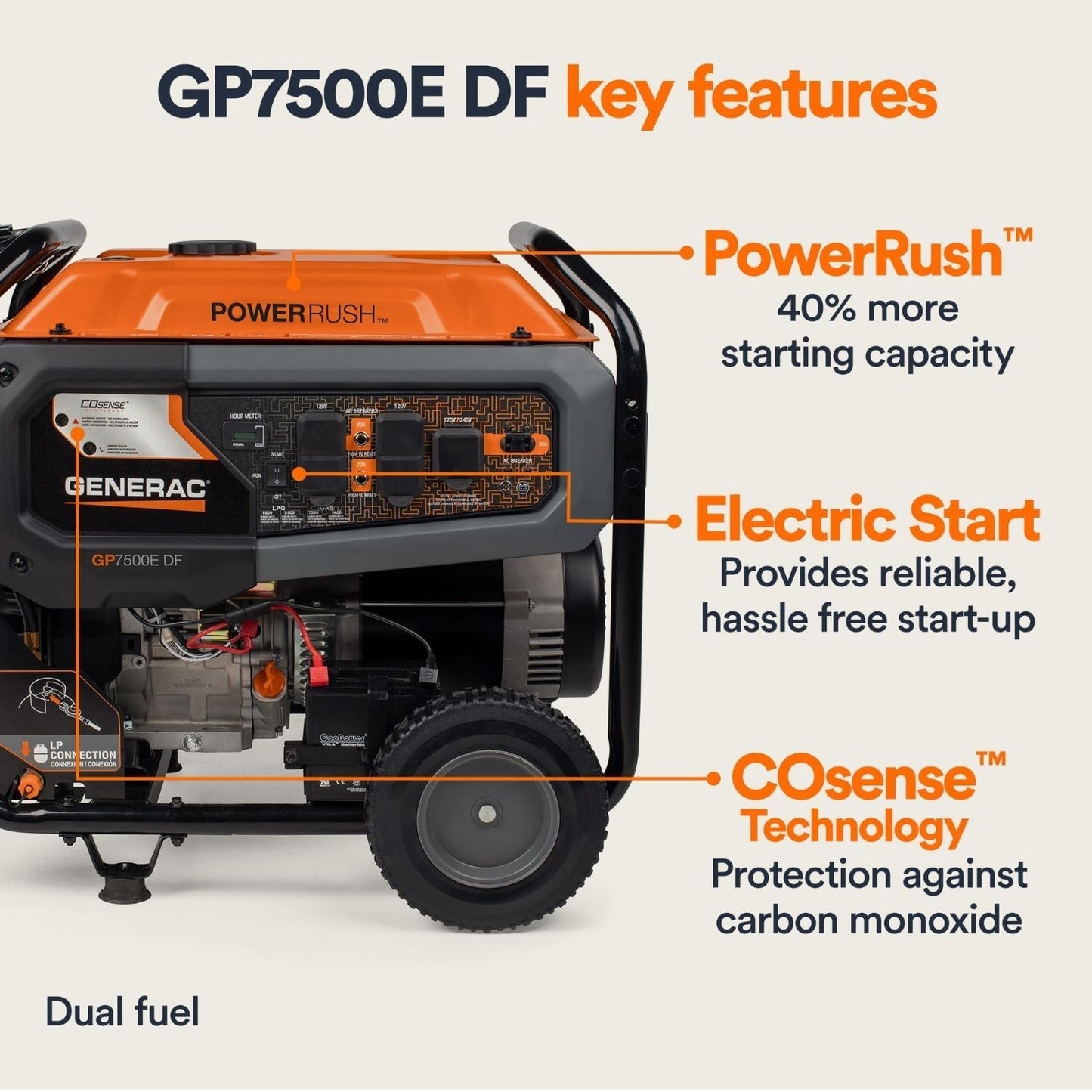 Generac GP7500E Dual Fuel 7500W/9400W Portable Generator | COsense®