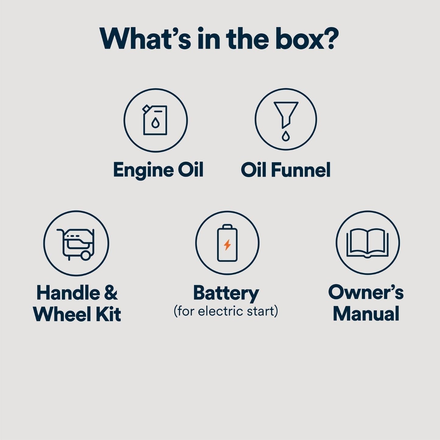 Generac GP5500E Gasoline 5500W/6875W Portable Generator | Electric Start | COsense®