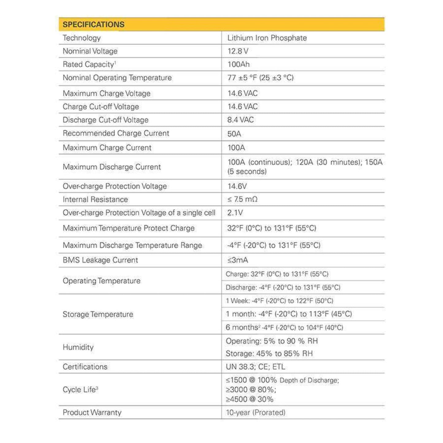 Go Power! 100Ah Lithium Iron Phosphate Solar Battery