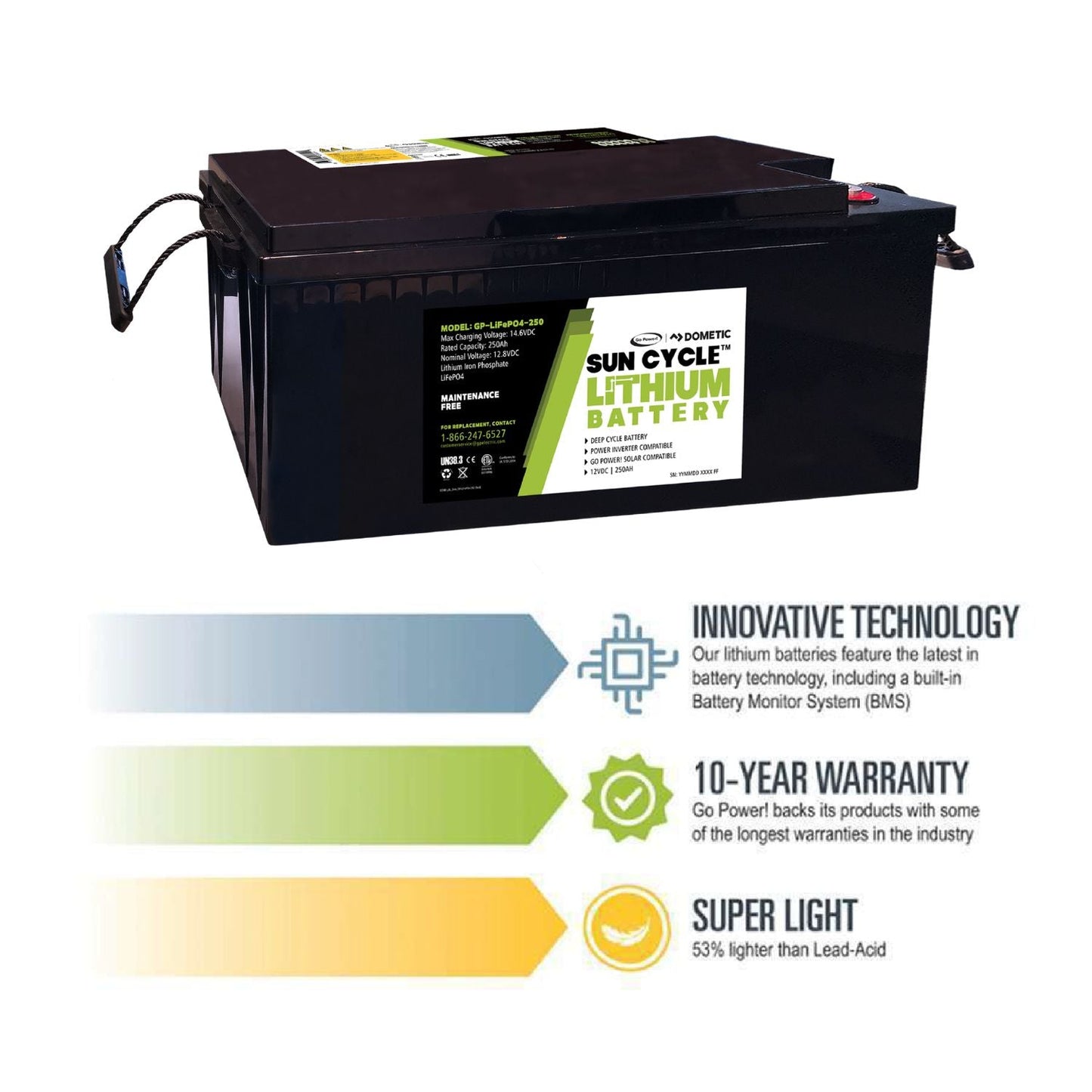 Go Power! 250Ah Lithium Iron Phosphate Solar Battery