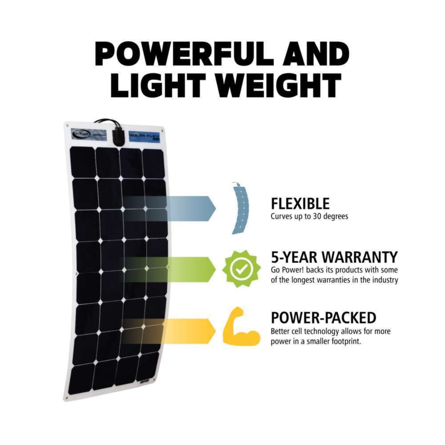 Go Power! 550-Watt Solar Flex™ Kit